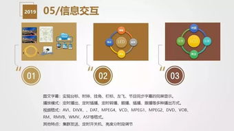 智慧燈桿 網(wǎng)絡(luò)工程設(shè)計與施工的融合應(yīng)用
